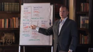 Ken Leaders Cut Coaching