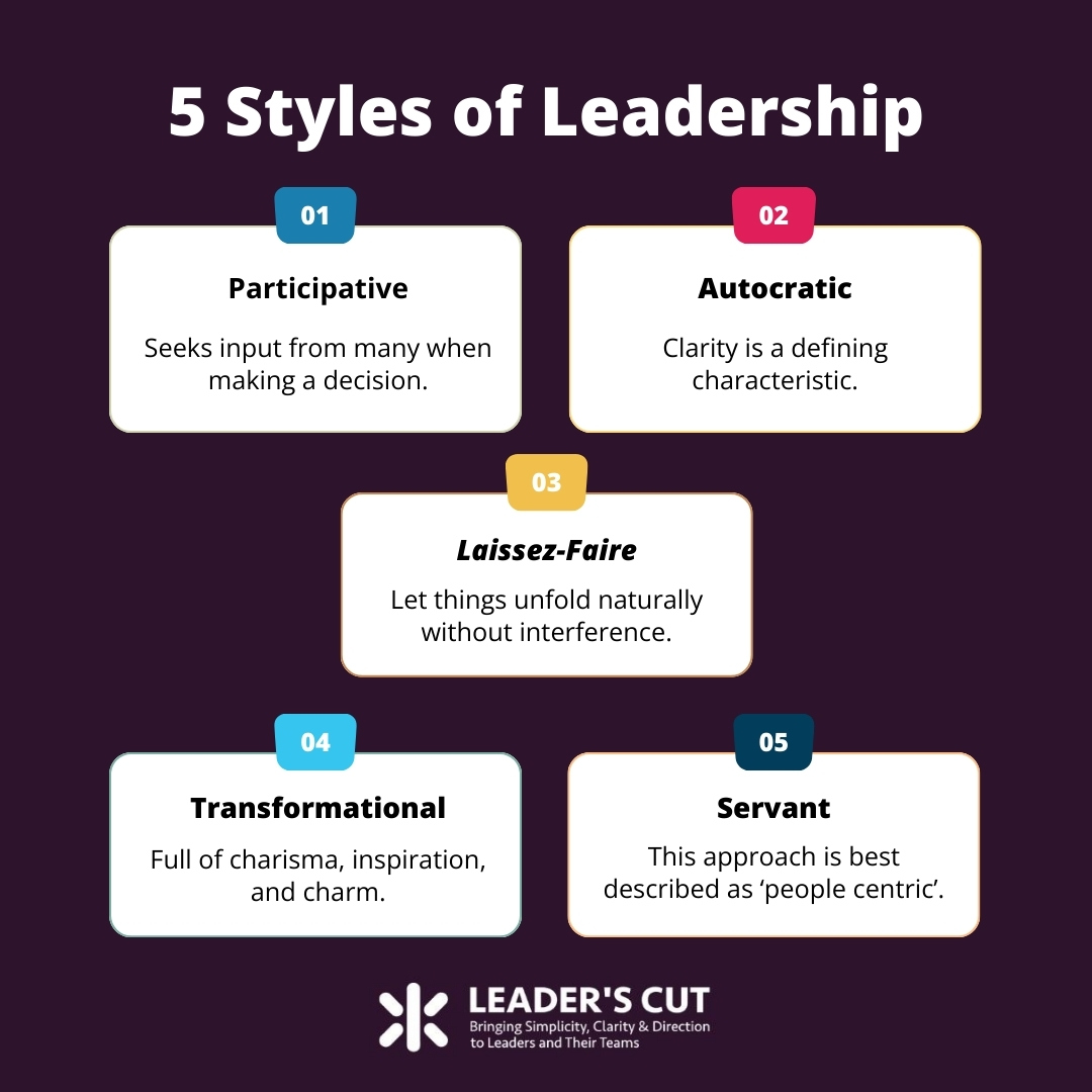 Graphic image showing the 5 styles of leadership