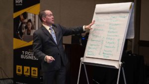 Ken’s 3 Quick Tips On How To Define Business Core Values