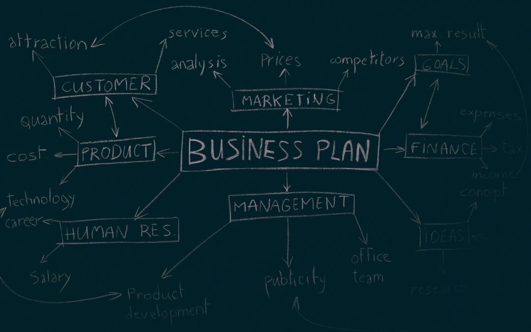 Business Plan Graph