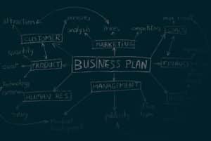 Business Plan Graph