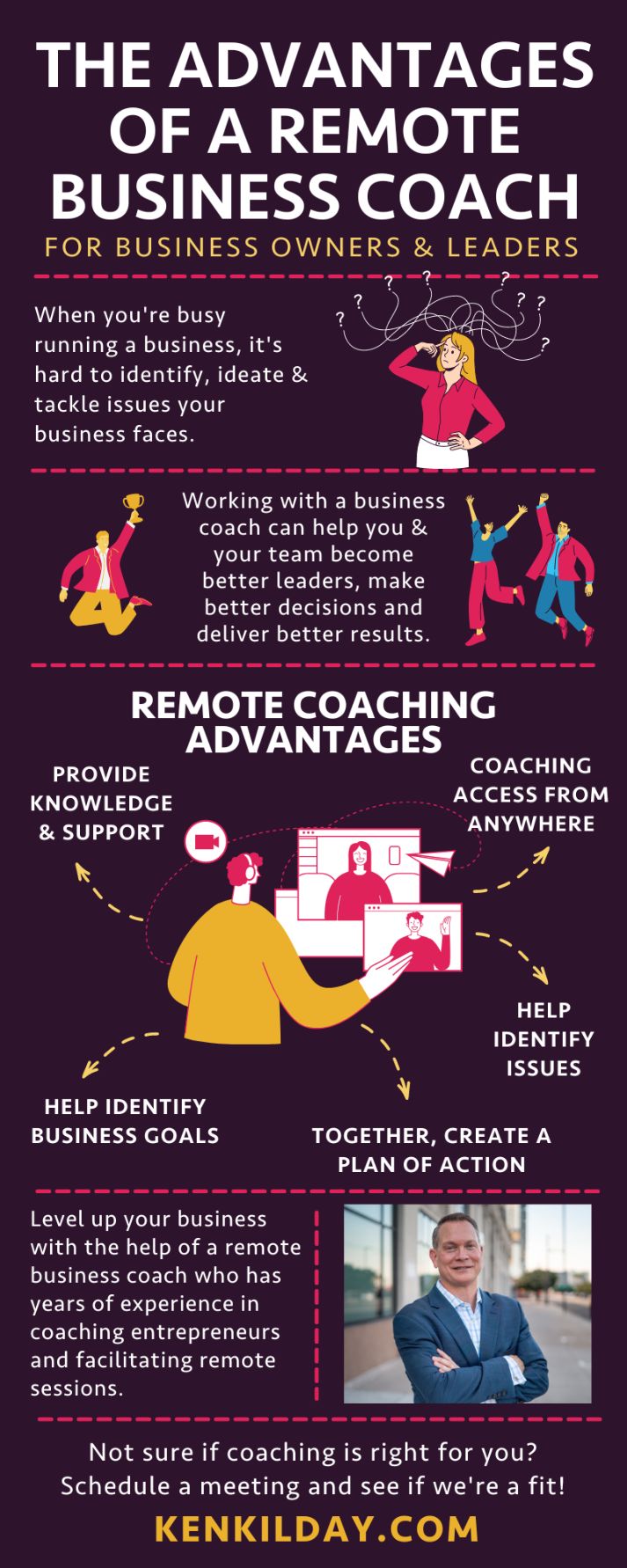 Infographic describing The Advantages of Working With a Remote Business Coach