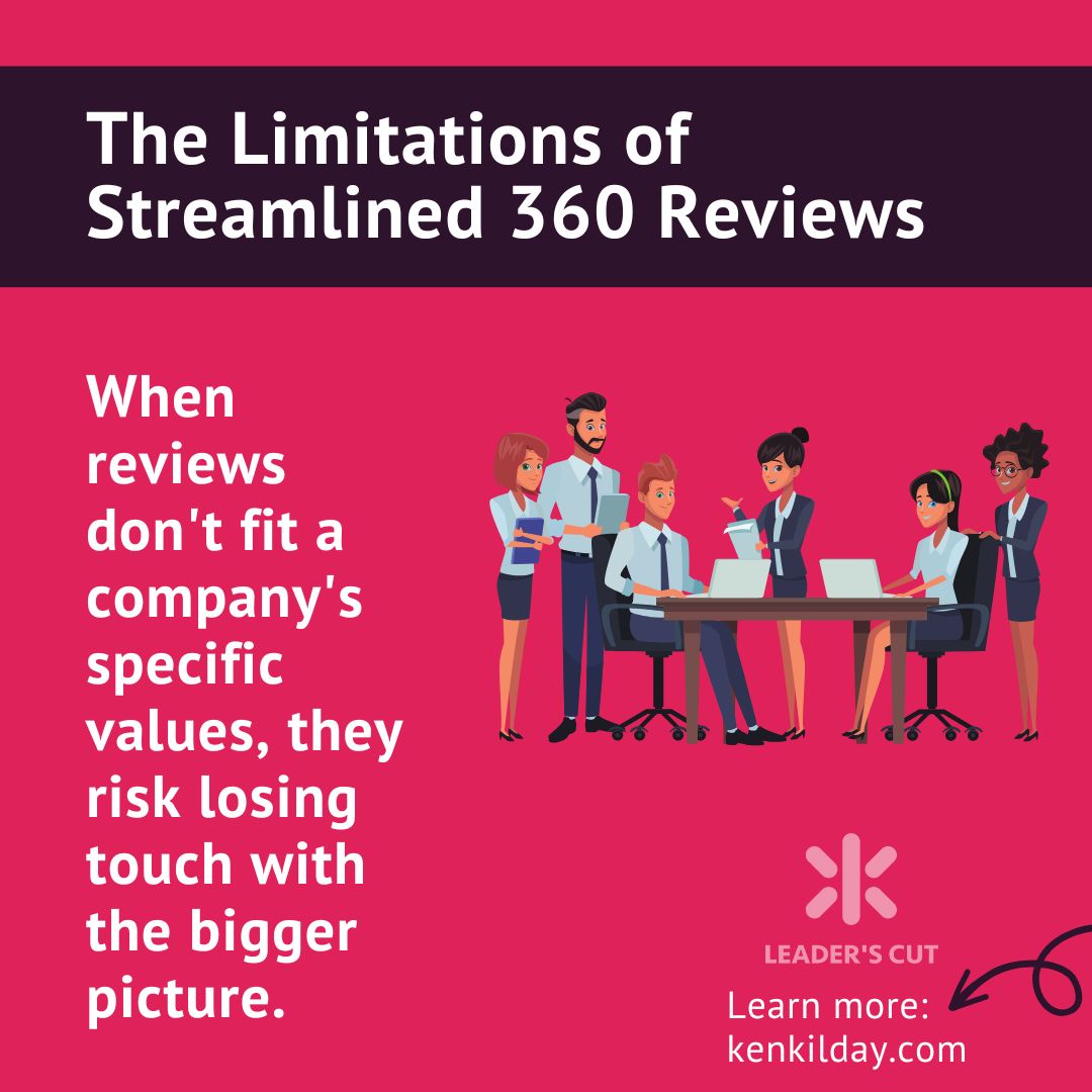 360 review pink graphic with text highlighting the limitations of them.