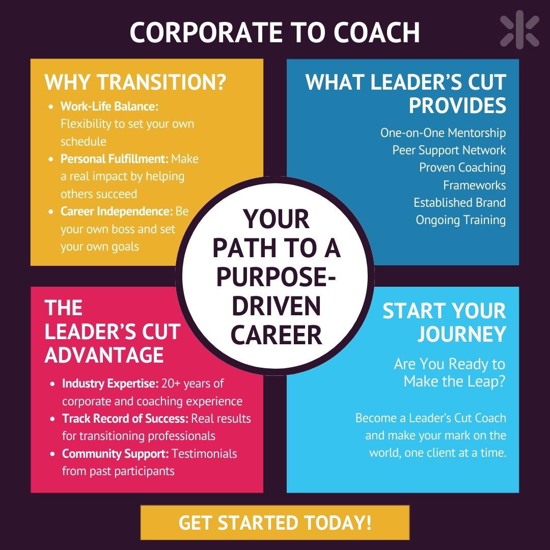 Leader's Cut Corporate to Coaching Infographic