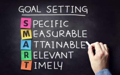 Ken’s 3 Quick Tips On How to set SMART Goals
