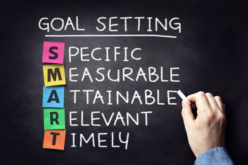 SMART Goal Setting graphic written on a chalkboard